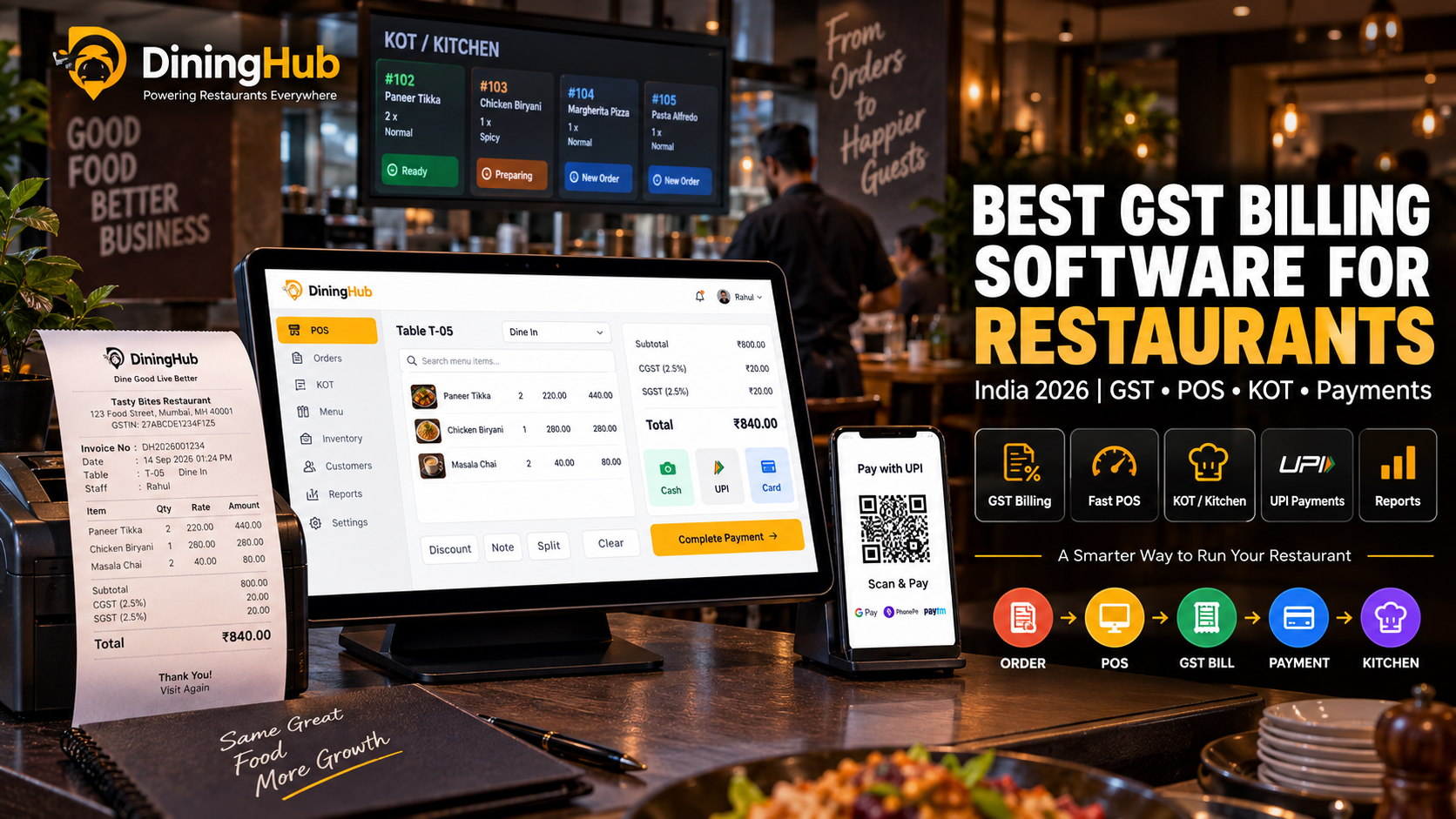 Best GST Billing Software for Restaurants in India 2026